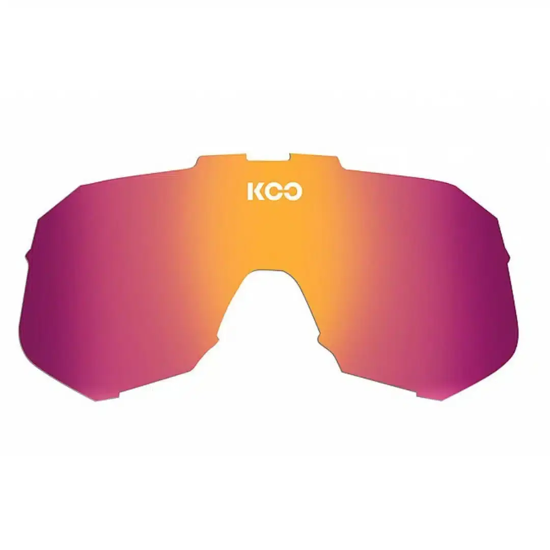 KOO Demos - Image 7