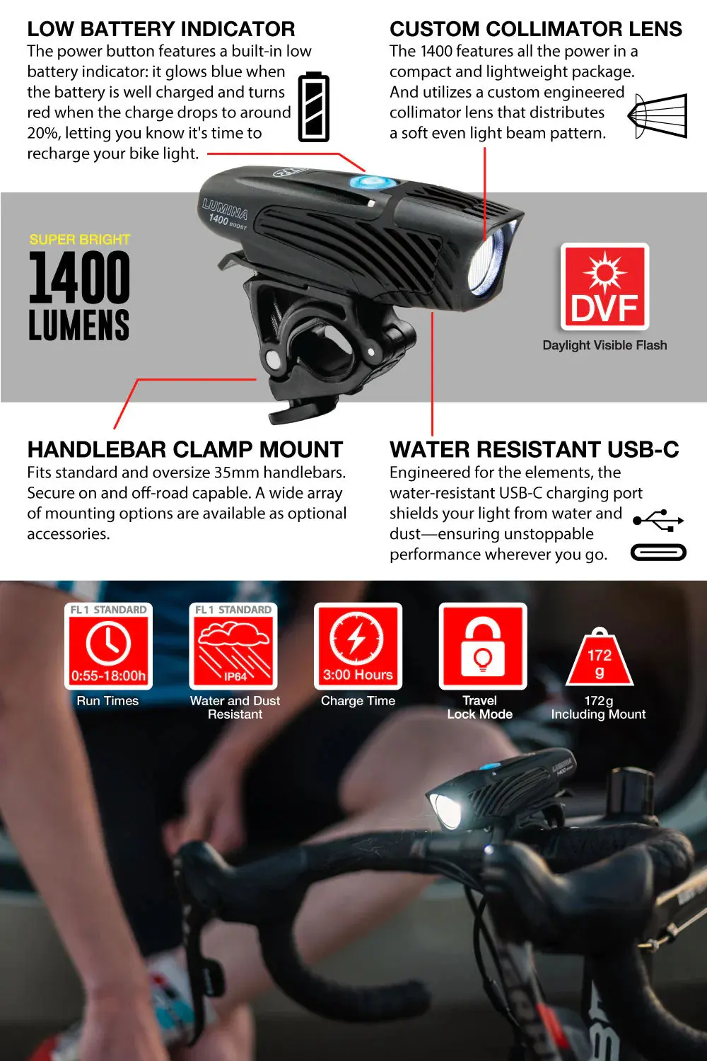 NiteRider Lumina Boost 1400 Front Bike Light - Image 4