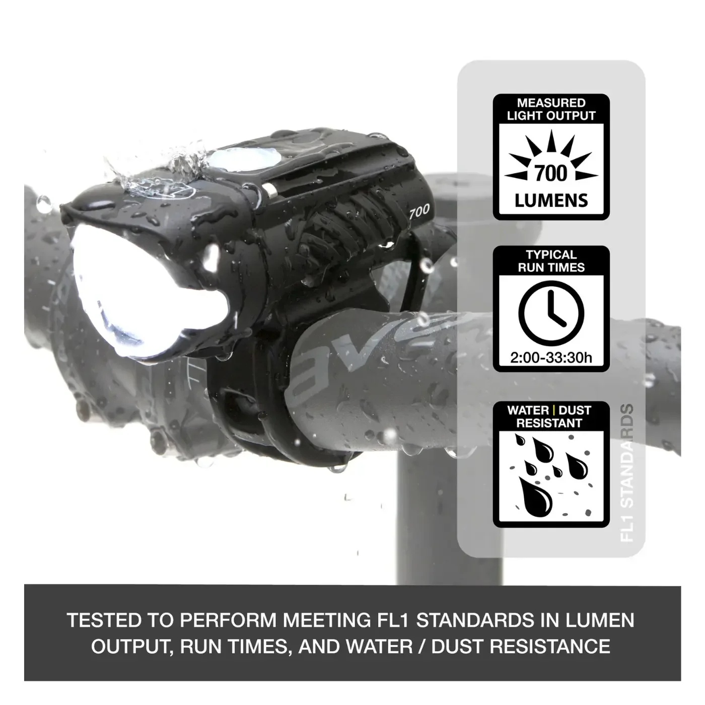 NiteRider Swift 700 Front Bike Light - Image 2