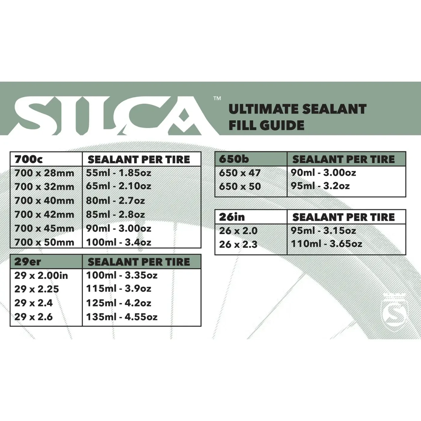 Silca Ultimate Tubeless Sealant 2.0 - Image 4