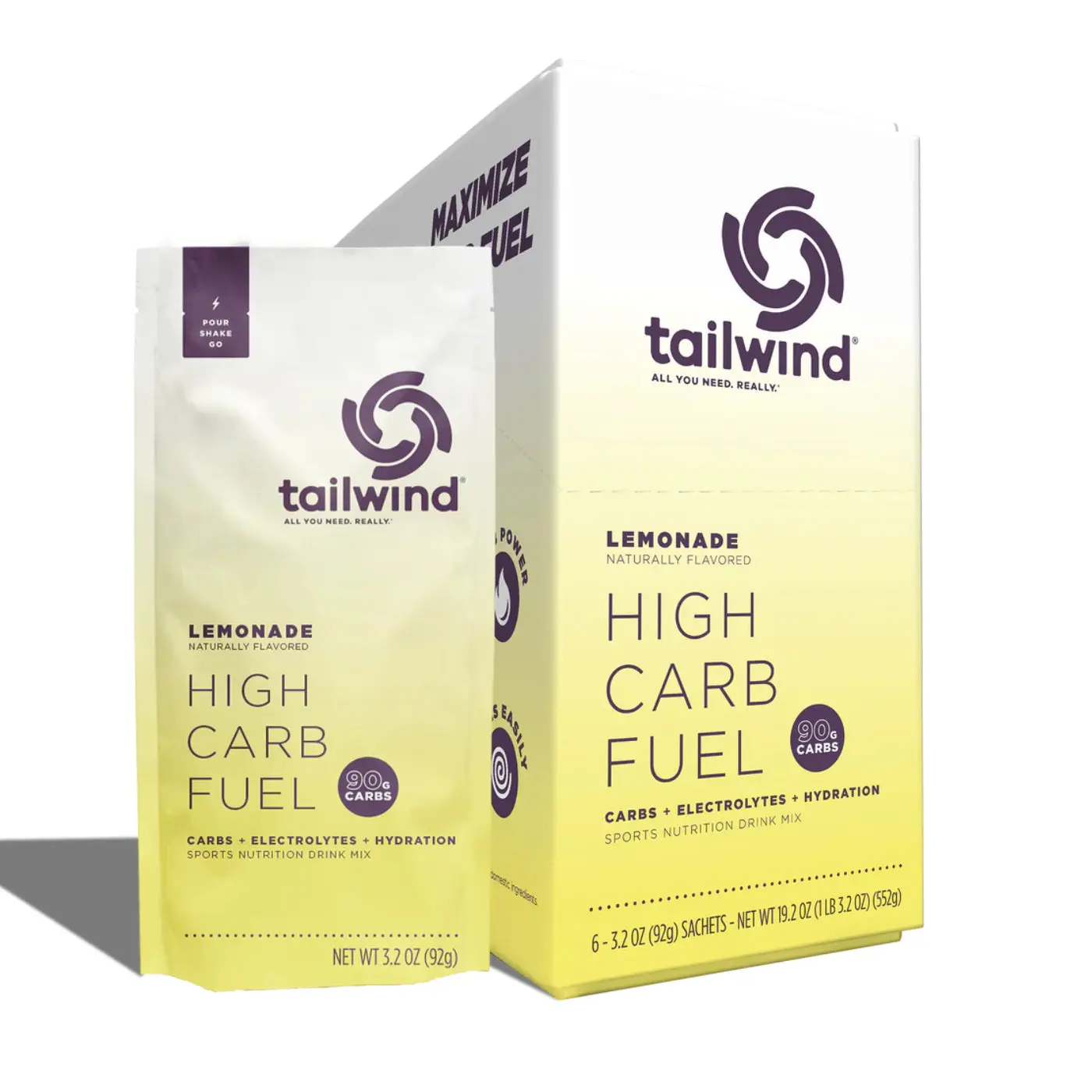 Tailwind High Carb Fuel - Box of 6