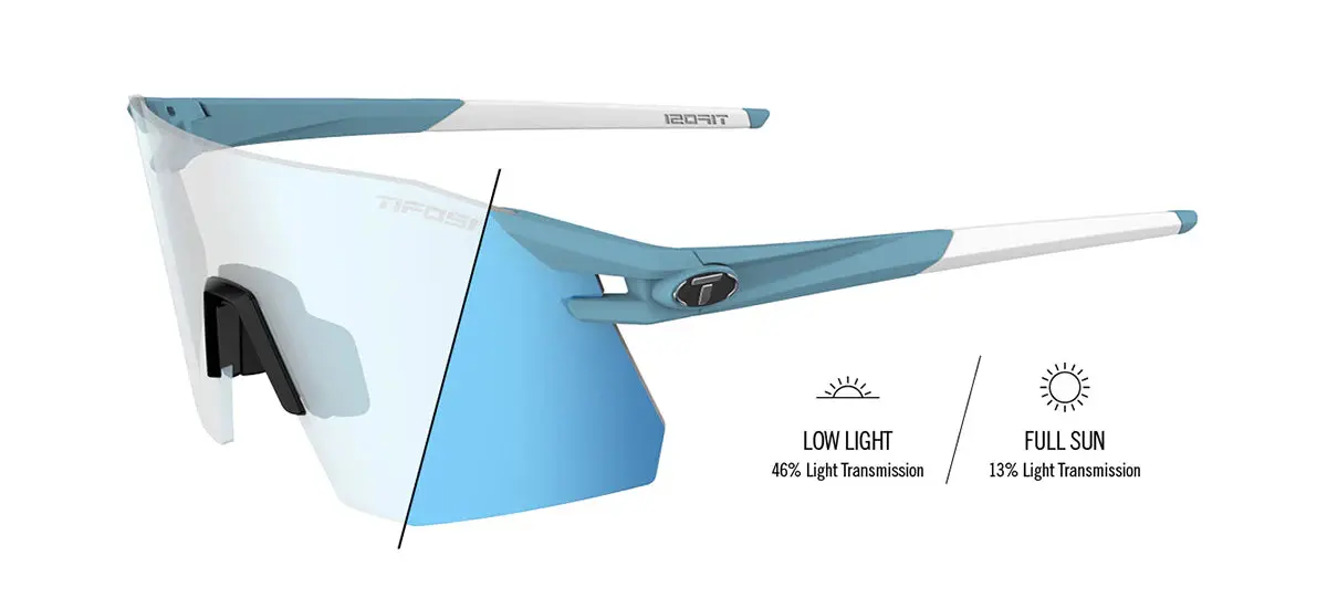 Tifosi Moab XC Sunglasses - Image 6