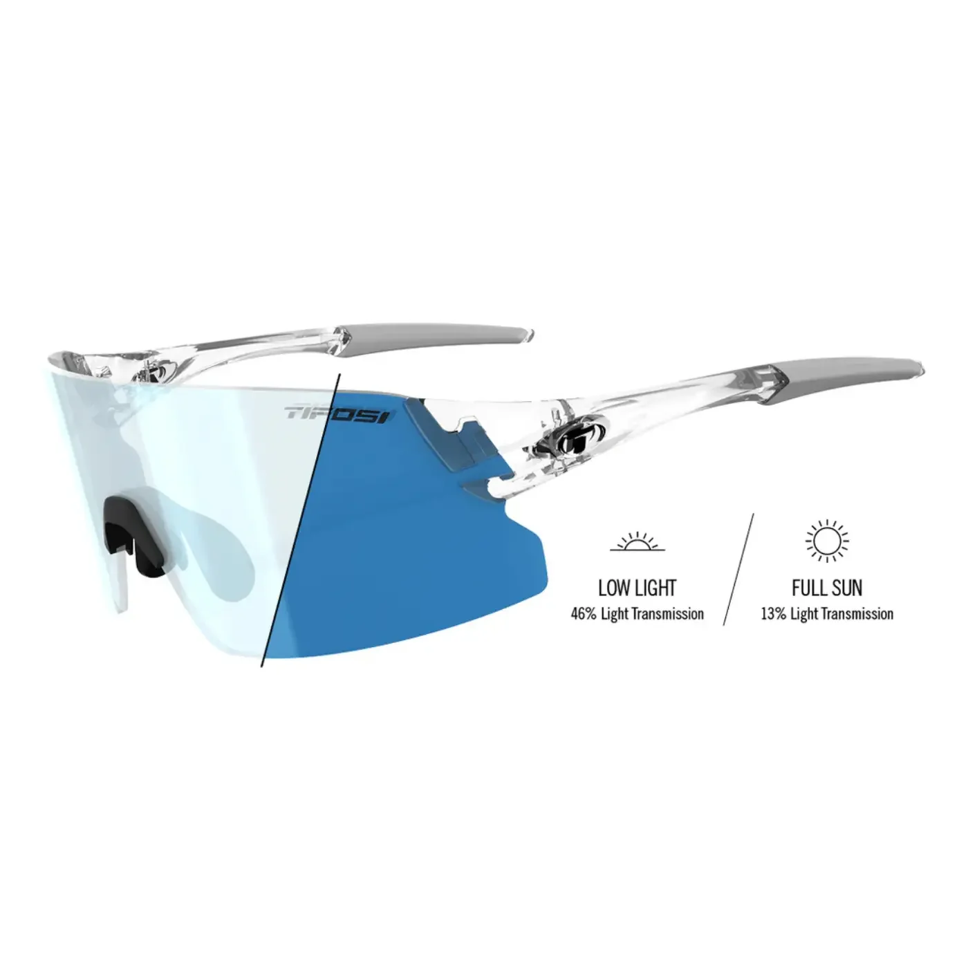 Tifosi Rail XC Sunglasses - Fototec Lens - Image 2
