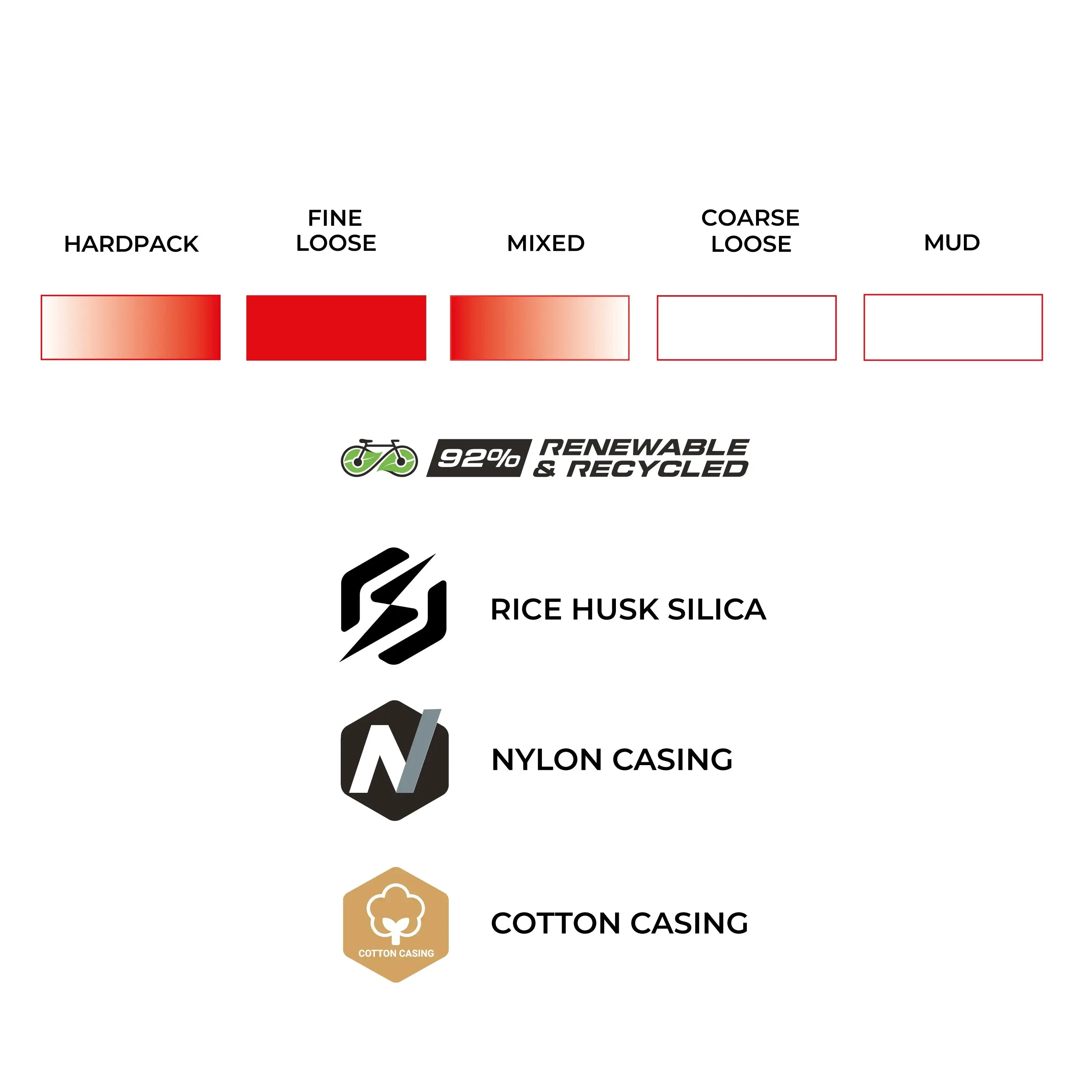 Vittoria Terreno Pro T30 TLR Race Tire - Fine Loose Gravel - Image 3